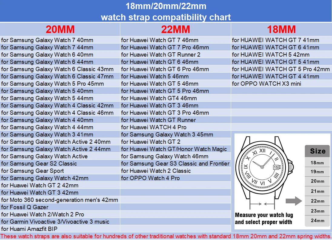 18mm 20mm 22mm Silikonarmband für Samsung Galaxy 7 6 5 4 40/44mm Classic 5Pro Armband für Huawei Watch GT7 6 Pro 46mm GT4 Band – Detail 1