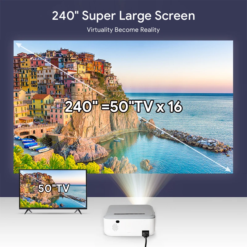 MECOOL KP1 Super Projector android11 Home Theater 4K 4D keystone for meetings phones 700 lumens Portable Proyector vs P09 II K19