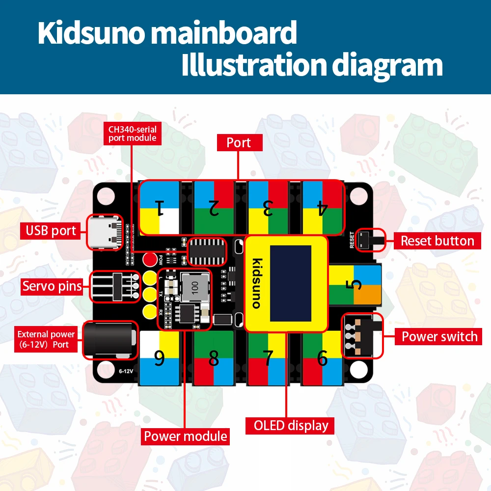 Imagem -05 - Kidsbits Intelligent Traffic System Kit para Arduino Scratch Programação Gráfica Educação Stem Lego Compatível Diy