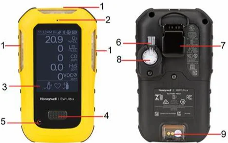 Рисунок 5 - Оригинальный детектор газа Honeywell BW Ultra (5 газов