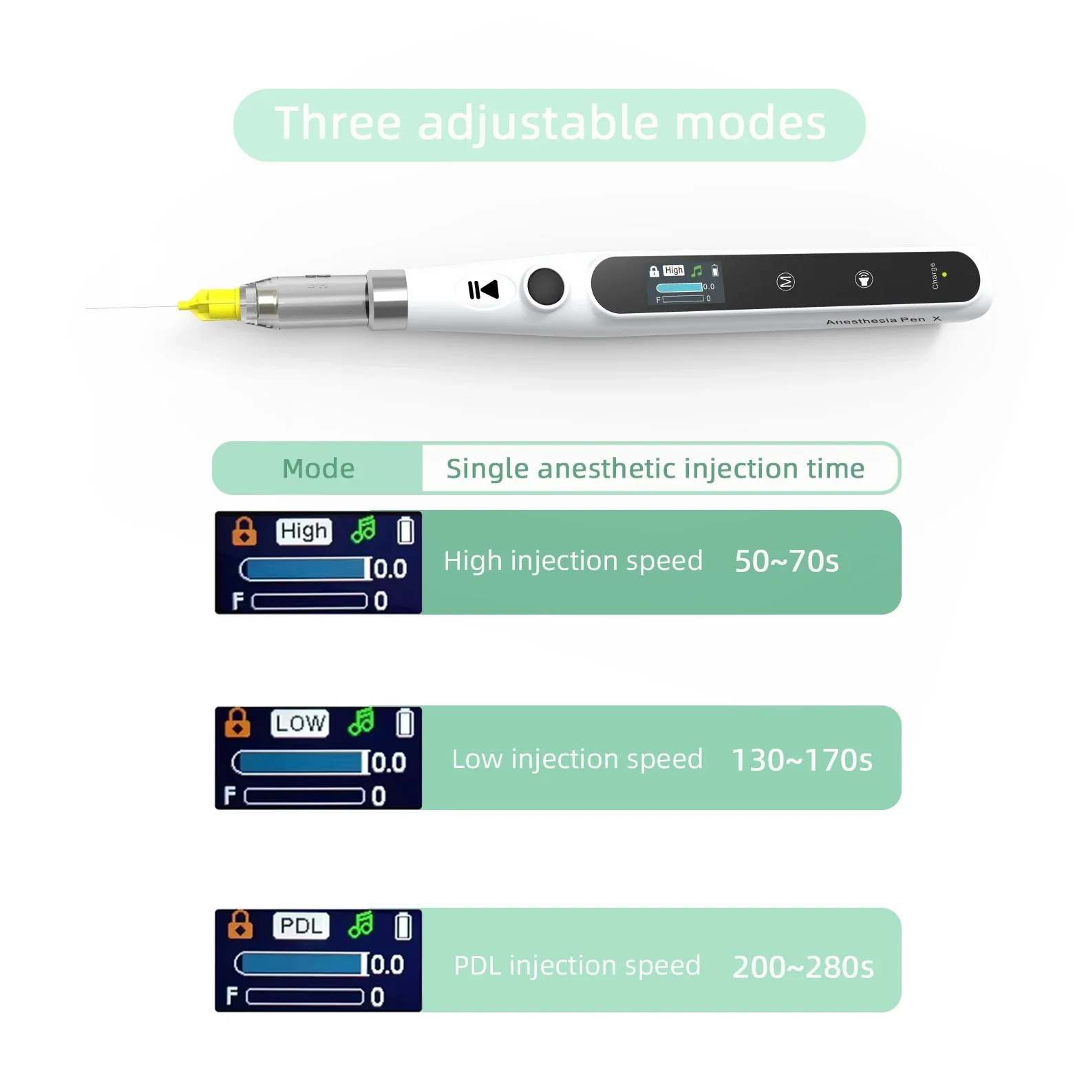 Instrumentos de dentaduras profissionais, indolor, sem fio, injetores de anestesia oral, equipamento com tela lcd de dentaduras