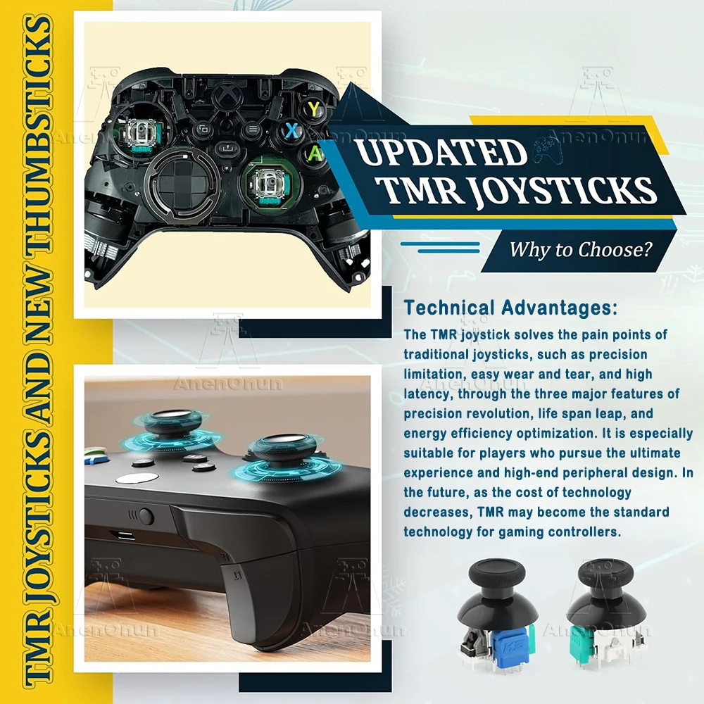 TMR Elektromagnetischer Joystick für Xbox Controller Thumbstick No-Drift Upgrade Ersatz Joystick Gamepad 3D Analog Sensor Kit