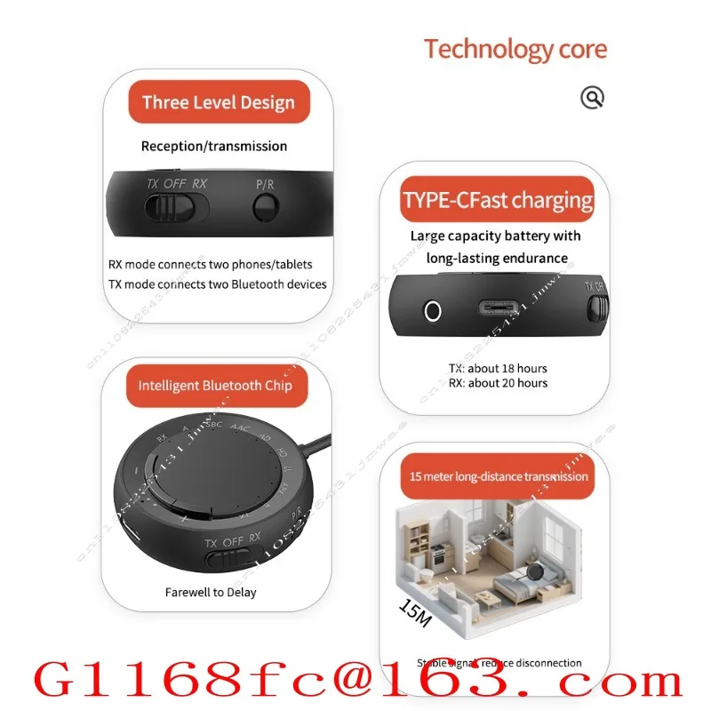 New Private Mode 5.4 2-in-1 Qualcomm Low Latency Bluetooth One-to-Two Car AUX Bluetooth Receiver