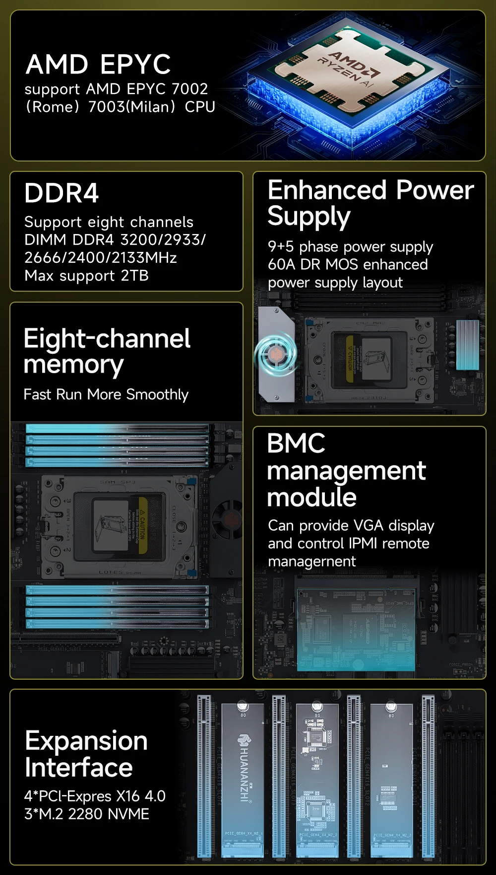 HUANANZHI H12D 8D AMD carte mère avec module BMC prise en charge AMD EPYC 7002 7003 série CPU 8 canaux de mémoire double réseau 2.5G