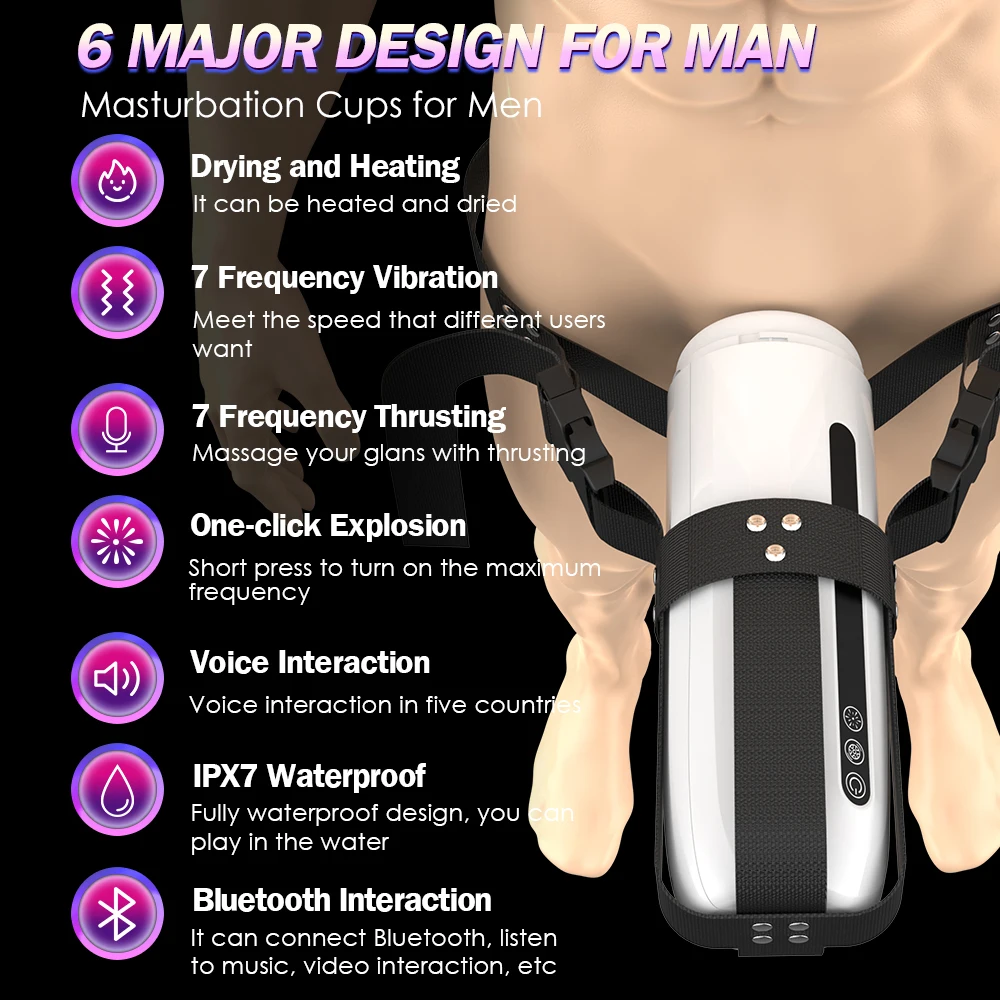 HESEKS 7 Thrusting Vibrations Wearable Automatic Male Masturbators Blowjob Vaginas Adult Masturbation Sex Toys For Men 18