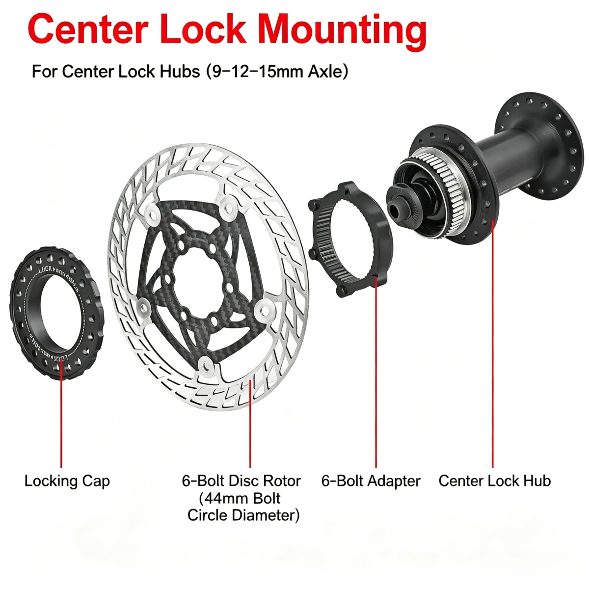 Thumbnail 3 - #71 Top Bicycle Brake Rotors Picks for Every Budget