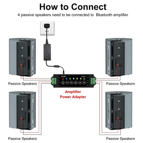 6 best sales professionell talare - №3