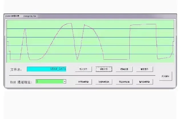 AD9102 Evaluation Module Arbitrary Signal Source 14 Bit 180Mhz DAC/Waveform Generator