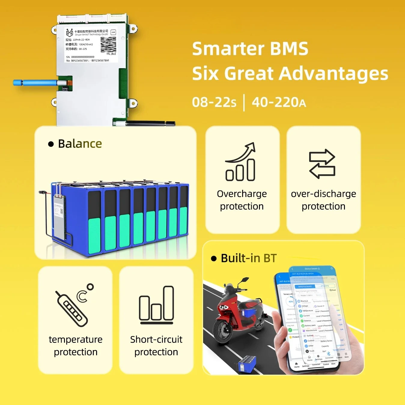 ANT 8S-22S BMS 36V 48V 72V 80A 130A 220A BT التحكم عن بعد للمحرك الكهربائي/الدراجة الإلكترونية/السكوتر/النظام الشمسي/نظام خارج الشبكة