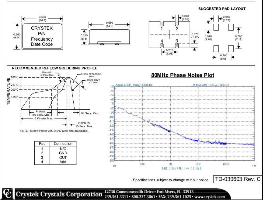 CCHD-950M-25-100.000 100M 100MHZ appearance CRYSTEK OSC 14x9mm OSC