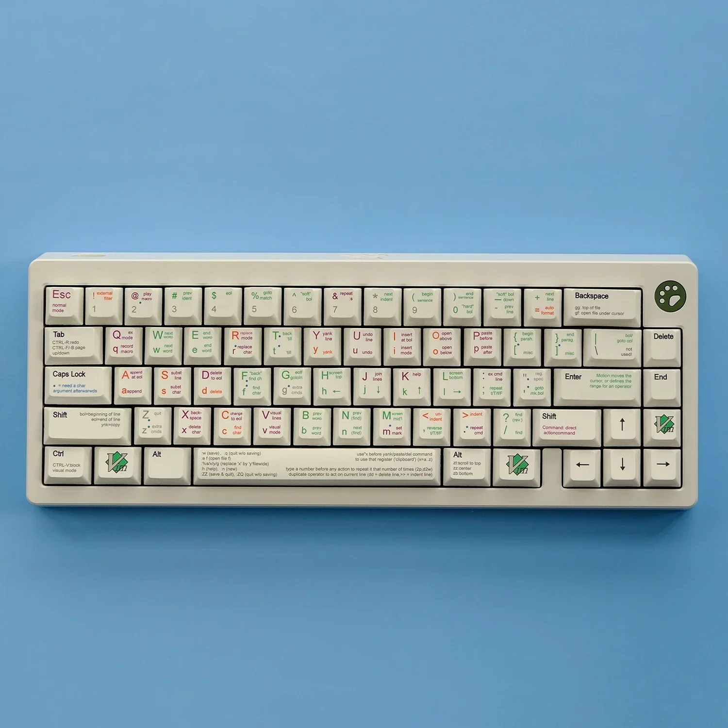 131 Keys VIM Theme Keycaps Cherry Profile White GMK Keycap PBT Dye Sublimation Mechanical Keyboard For MX Switch 1.75U 2U Shif