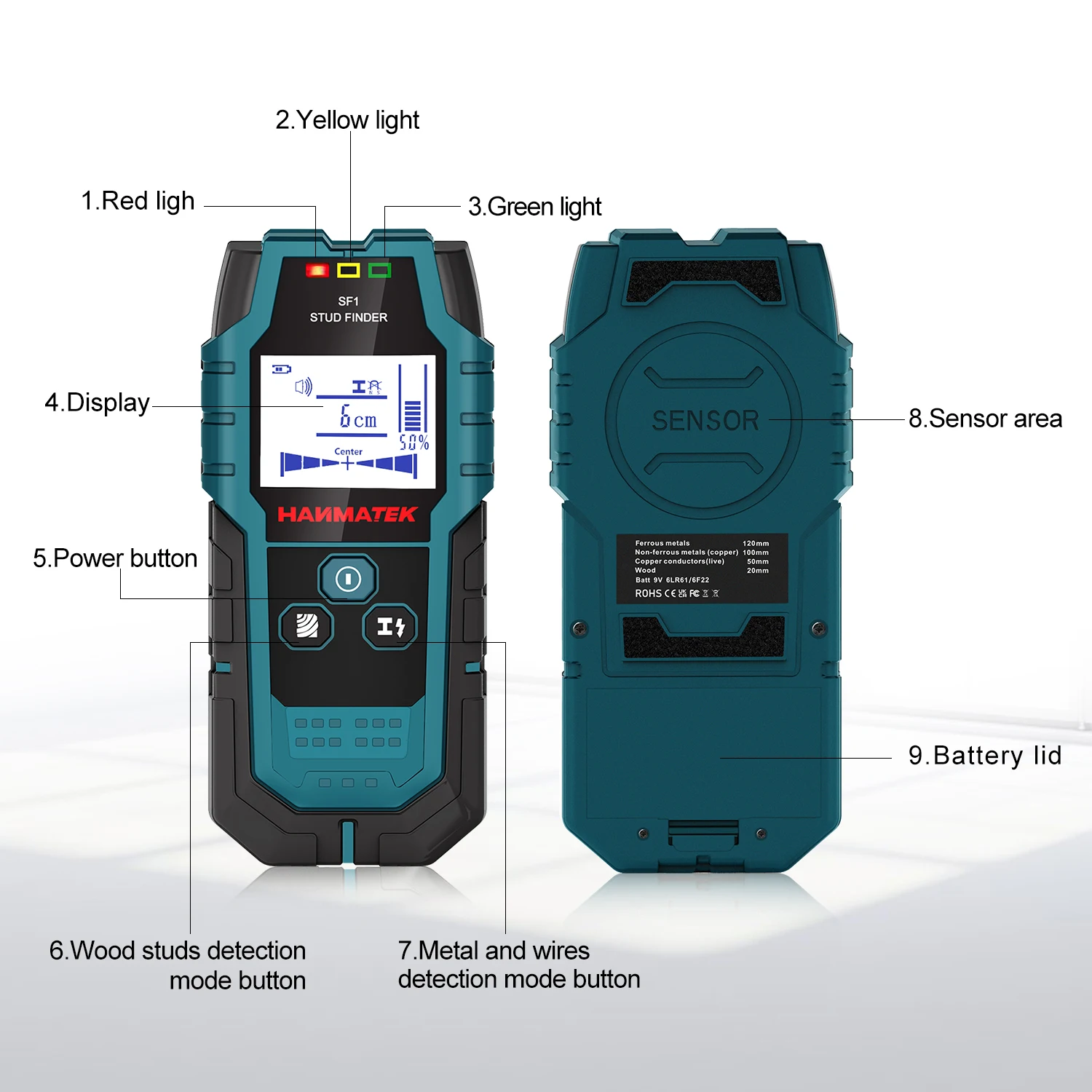 HANMATEK SF1 Stud Finder Wood Studs Metal Detecion Detection of live cable Metal Depth Measurement Finder Wall Detector Scanner