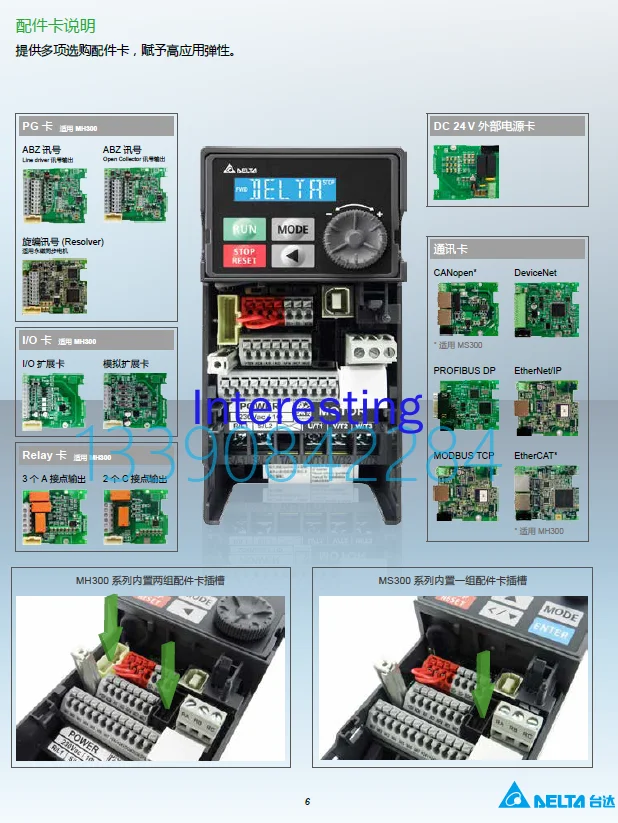 Delta MS300 Series 0.75-7.5KW VFD2A7/4A2/5/5/9A0/13A/17AMS43ANSAA