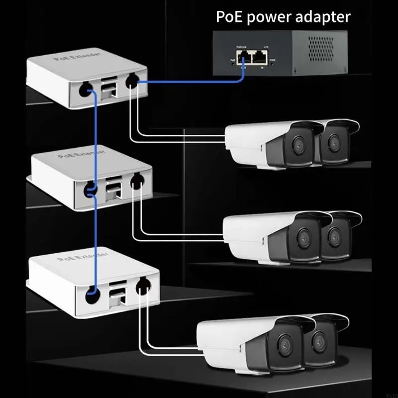 5 Port POE Extender Outdoor Waterproof 100/1000Mbps Extension Repeaters 1 In 4