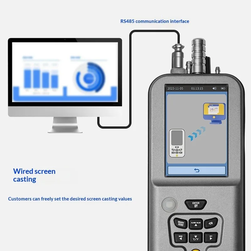 

Portable High-Precision Laser Dust Particle Counter Multi-Function Detector for Cleanroom Air Quality Monitoring