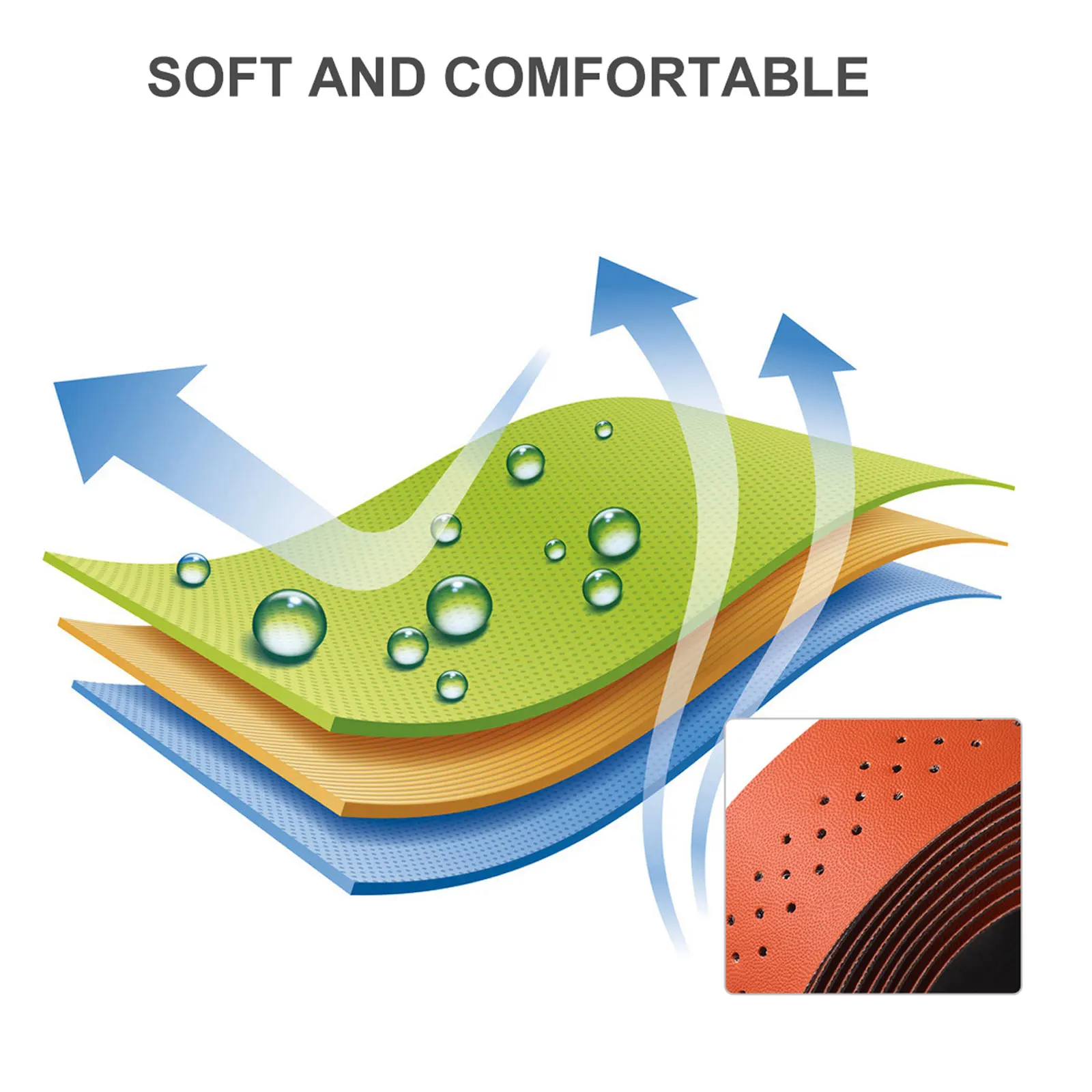 

1Set Perforated PU Handlebar Tape Shock-Absorbing Non-Slip Belt Ultra-Light Durable Vibration Reducing Skid Proof for Bikes