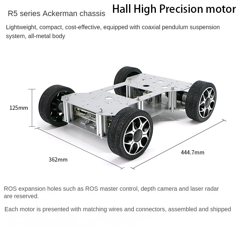 Variant: Hall 10kg load car