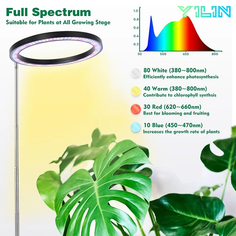 16cm/6.3inch Ring LED Plant Grow Light Full Spectrum Growing Lamp Adjustable Height Auto On/Off Timer For Indoor Plants