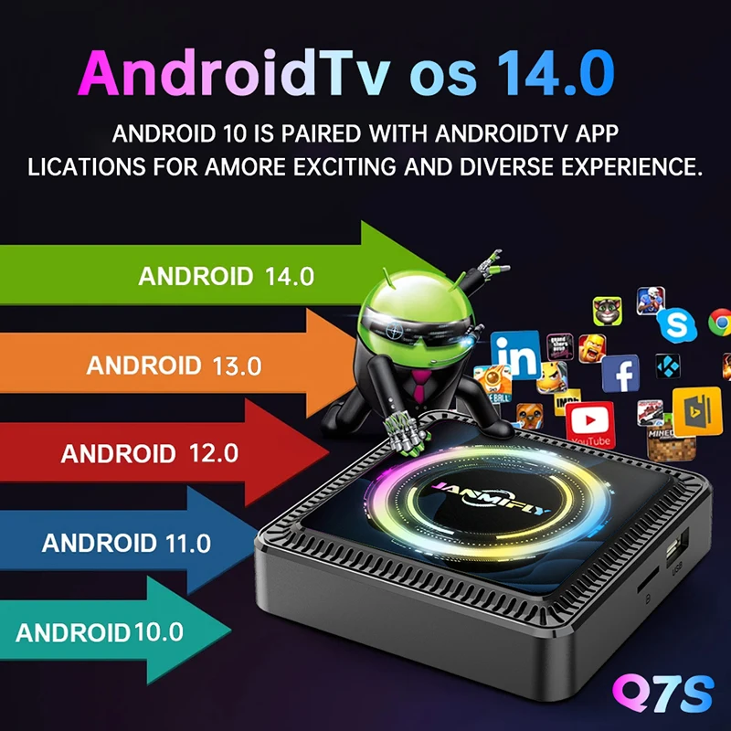 Versione globale Q7S Android14 Smart TV Box Streaming Lettore multimediale BT5.0 Assistente Google Wifi 6 Ultra HD 6K 3D Set Top Box