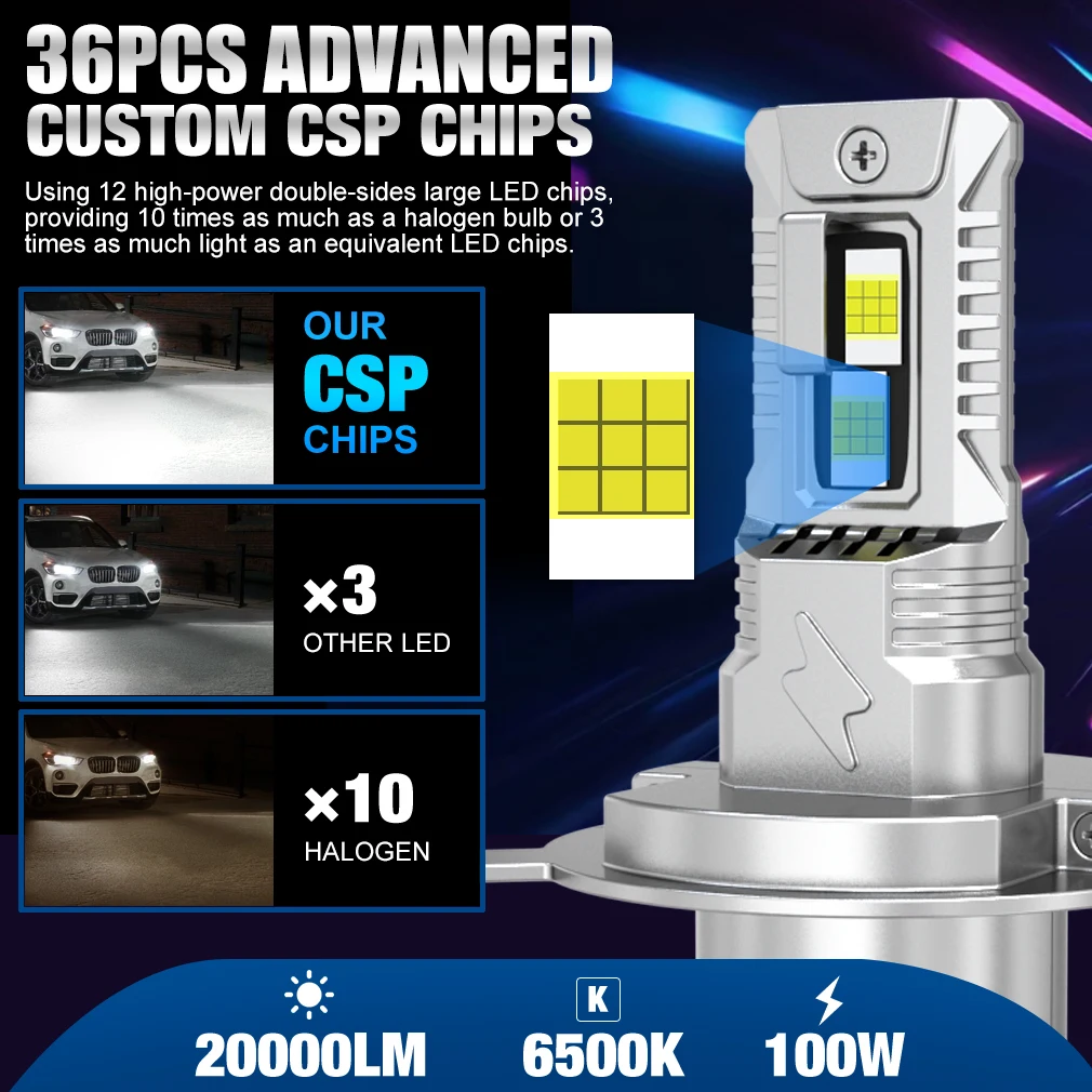 2PCS H4 H7 Led Headlights 100W 20000LM 9005 HB3 9006 HB4 H11 Car Light Bulbs High Close Lamps Auto With Fan Turbo Lights 6500K