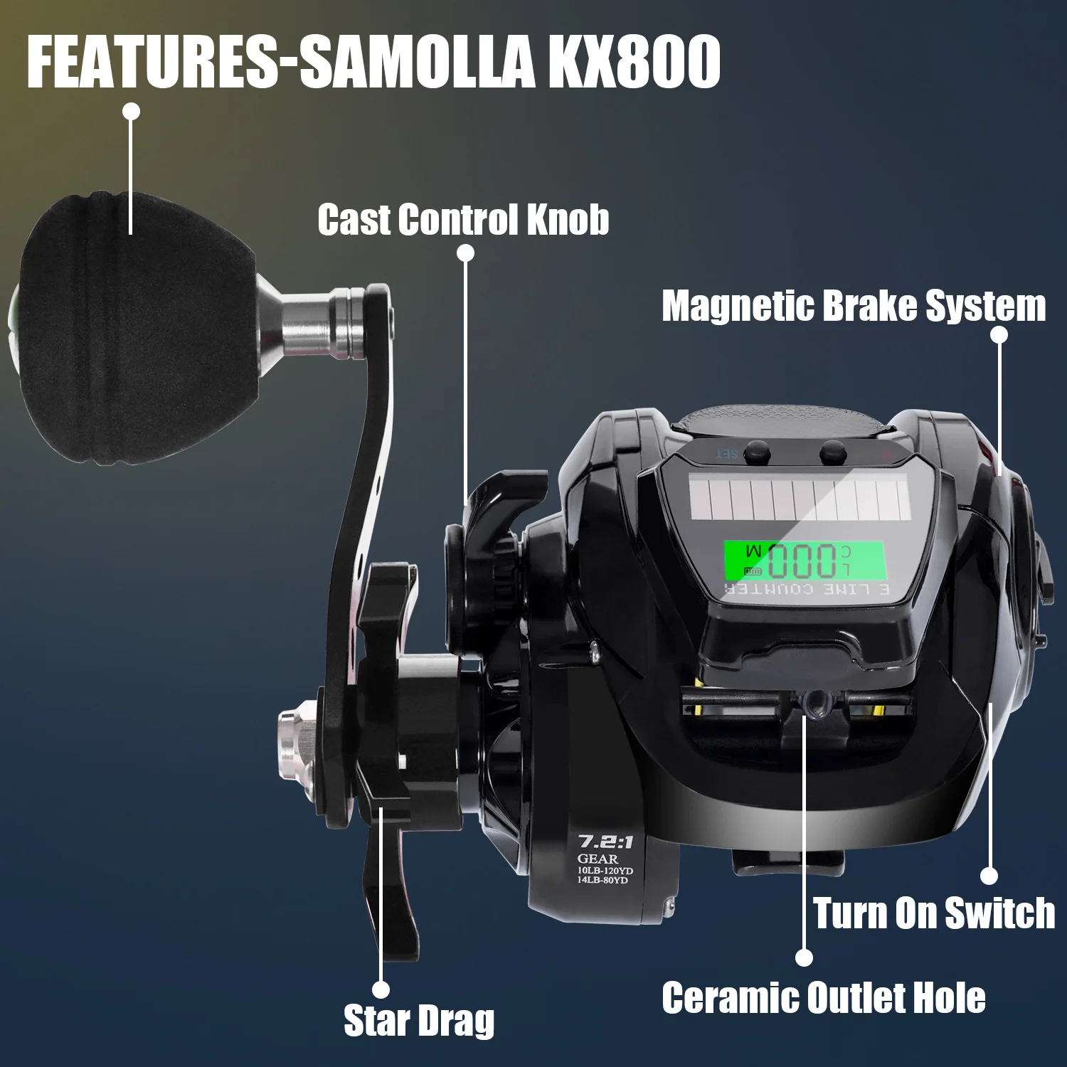 SAMOLLA Neue elektronische Angelrolle Solar + USB-Aufladung, großer Bildschirm, Baitcasting-Rolle, Salzwasser, wasserdicht, Casting – Detail 8