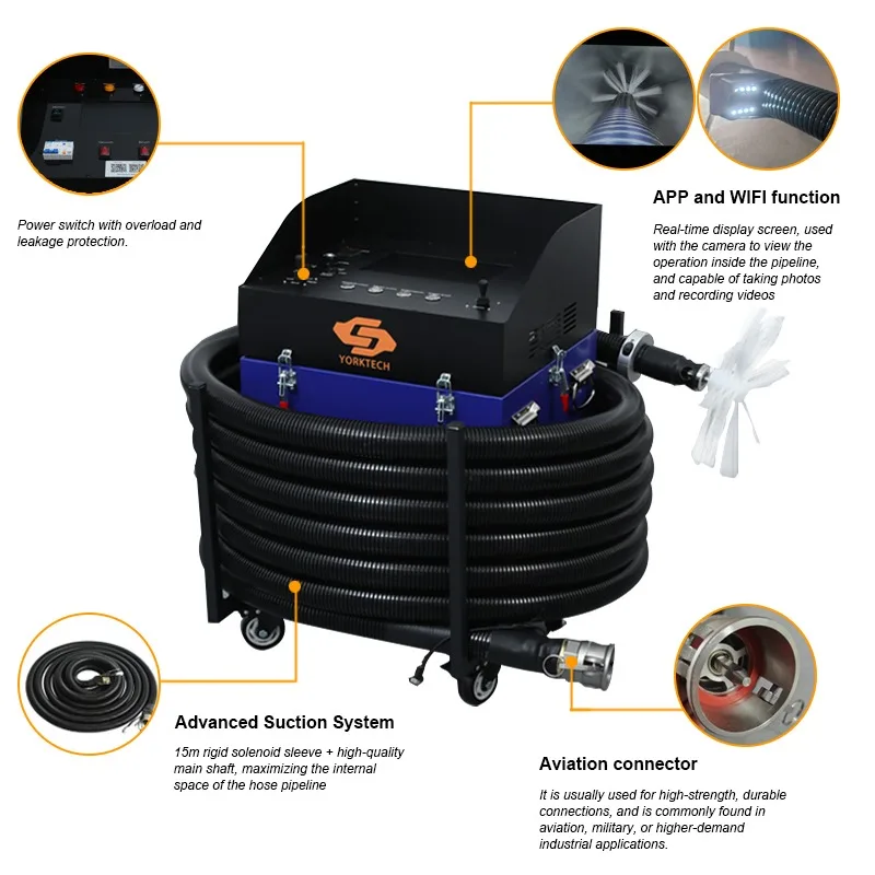 High-Efficiency Electric Manual Burnishing AC3600A Air Duct Cleaning Equipment with 15m Hose