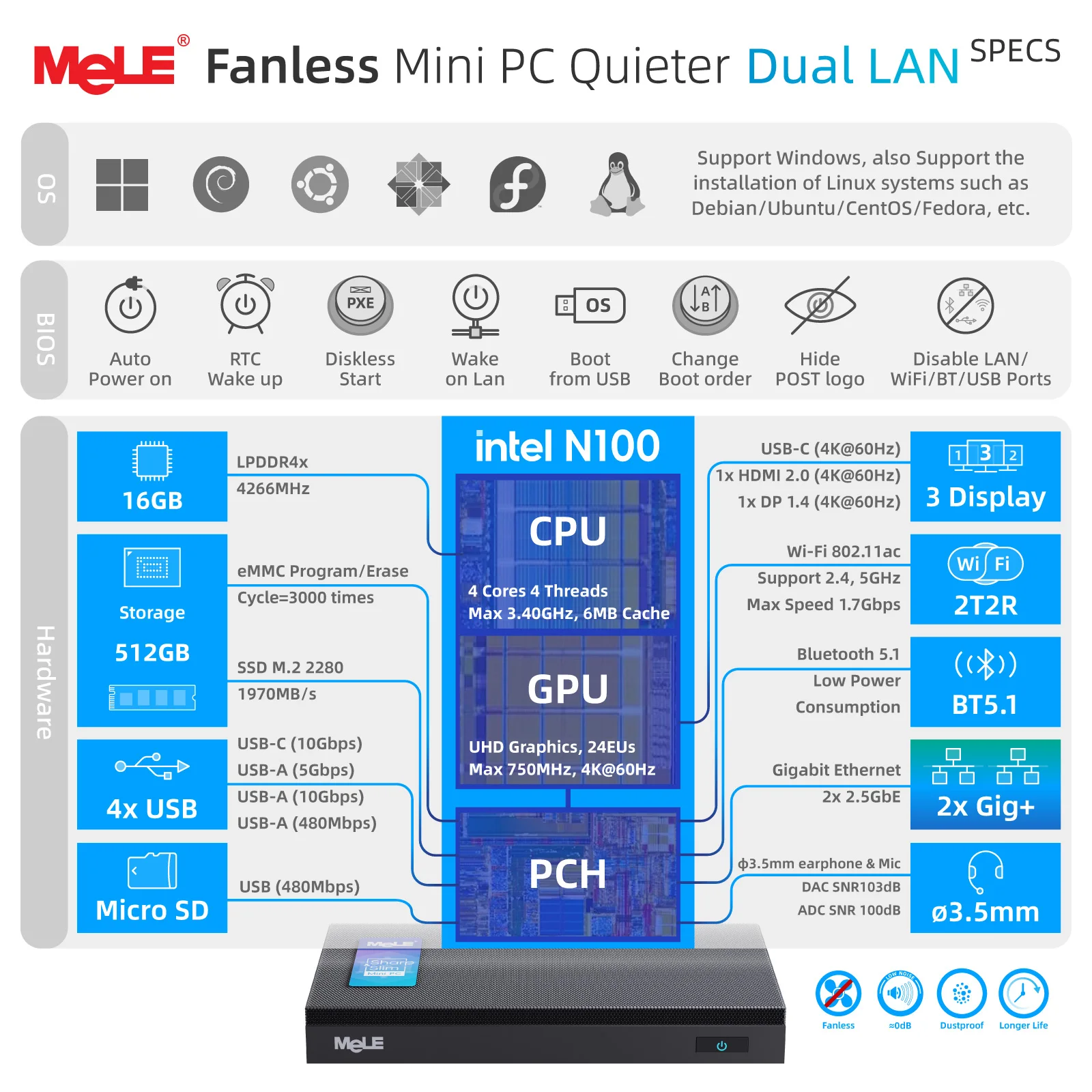 Mele quieterdl fanless mini pc 2.5gb duplo lan n100 windows 11 pro micro pc USB-C hdmi2.0 + dp1.4 display triplo computadores desktop