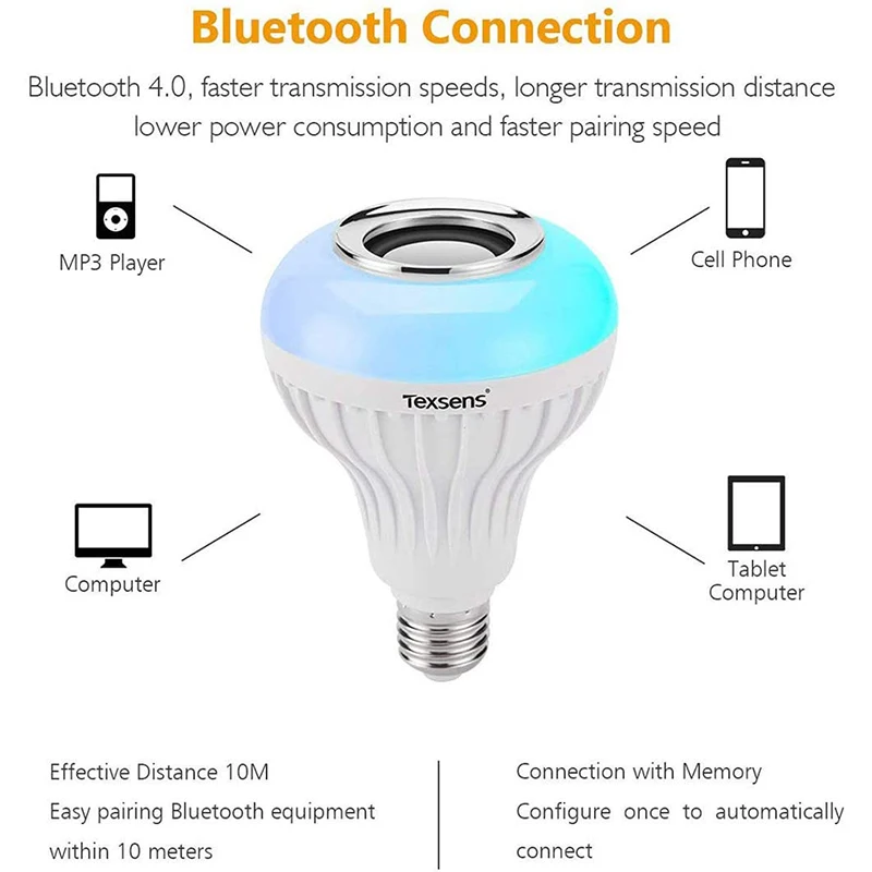 E27 LED اللاسلكية ضوء لمبة المتكلم الذكية تغيير LED مصباح الموسيقى اللاسلكية ستيريو الصوت مصباح مع 24 مفاتيح التحكم 15 واط 110 فولت 220 فولت