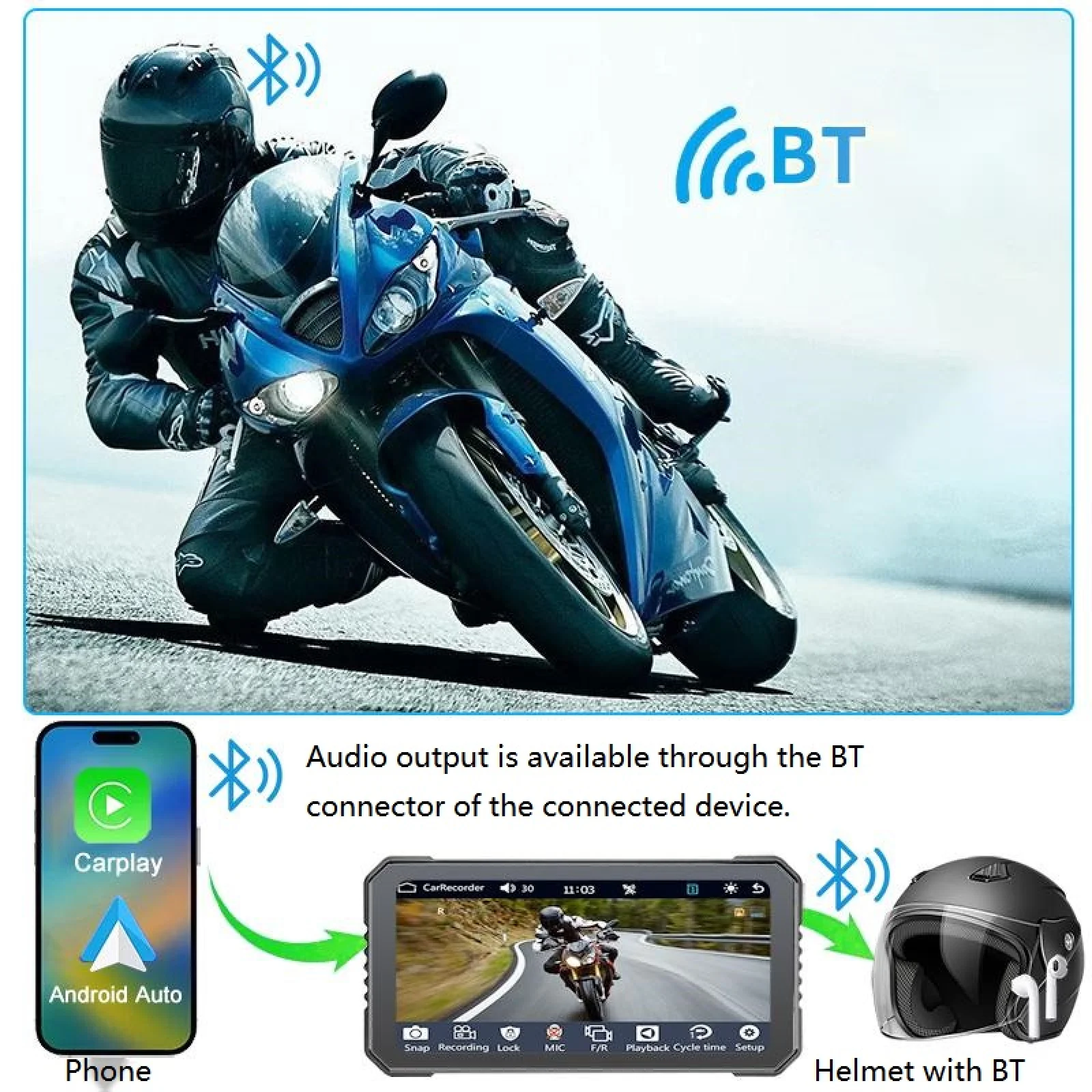 6.25In Motorcycle CarPlay 1000nit External Motorcycle Screen Motorcycle CarPlay Support CarPlay Android Auto Wireless Phone Link