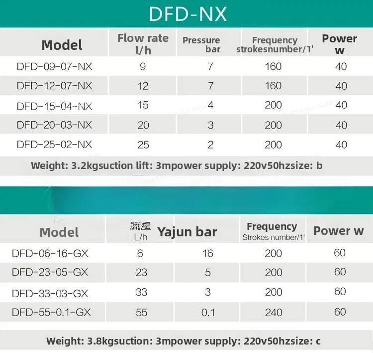 NEWDOSE جديد مضخة قياس الجرعات Dauz DFD-01-07-M مضخة مكبس الحجاب الحاجز الكهرومغناطيسي معدات الجرعات جودة المياه #4
