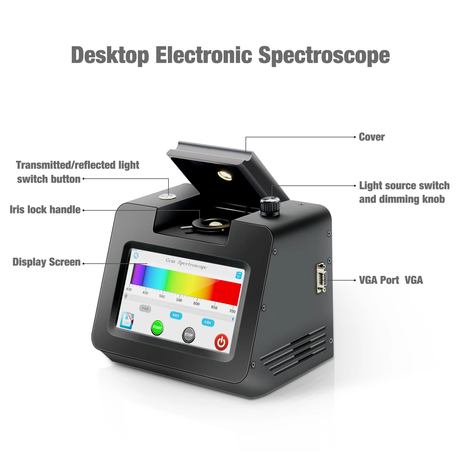 Fable Desktop Electronic digital Gem Spectroscope with screen showing results scale range from 400 to 700nm
