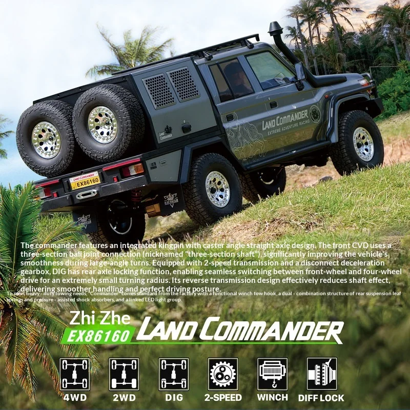Rgt Ex86160 1/10 Lc79 Land Commander Rc Crawler Electric Off Road Climbing Car With Winch Two Speed Switchable 2wd 4wd Diff Lock