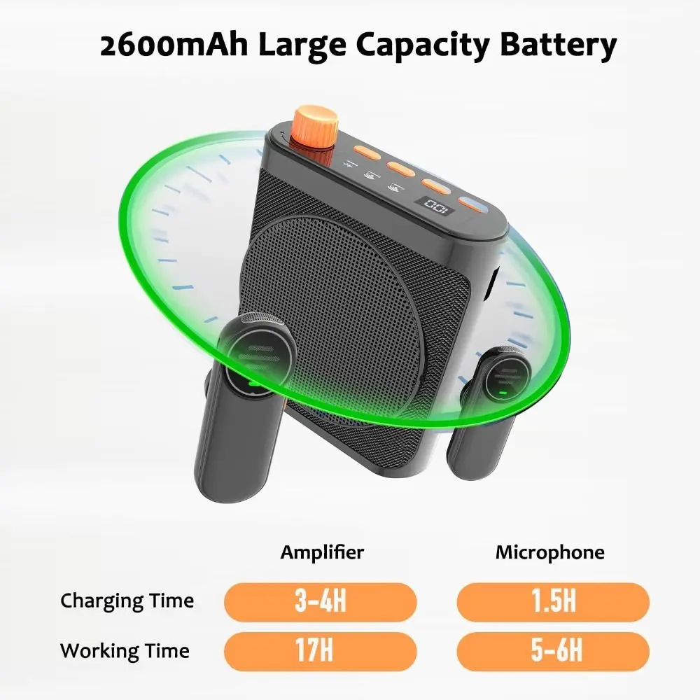 Thumbnail 4 - #15 Latest Portable Megaphone Speakers Offers