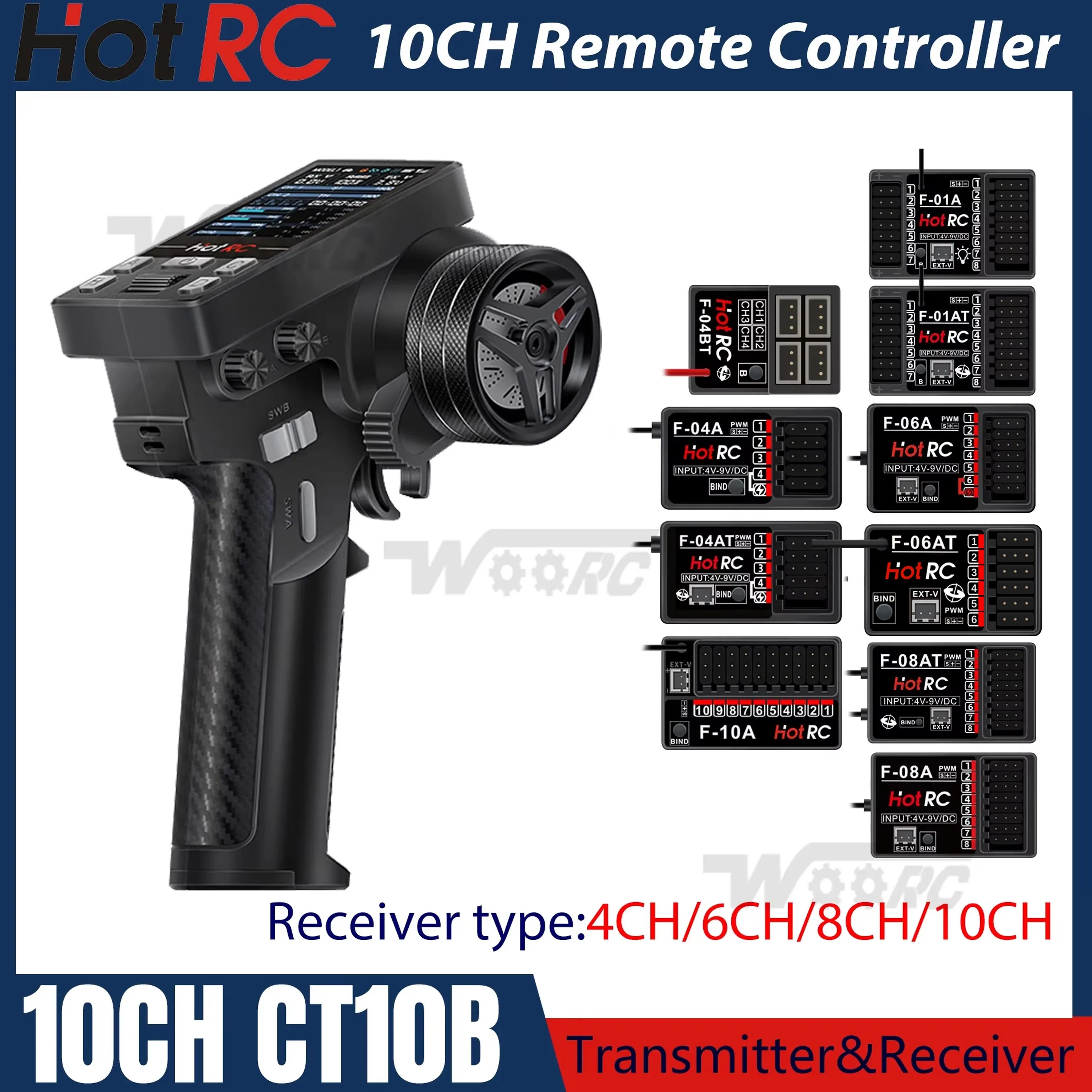#22 New RC Transmitter and Receivers Arrivals