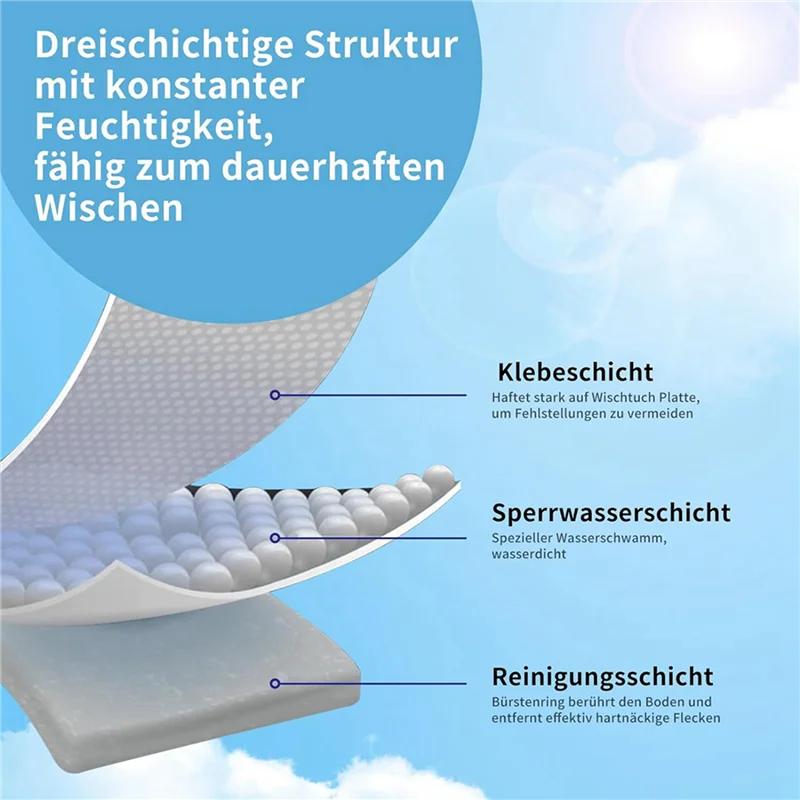 A83X-2Set Мешок для пыли для швабры Ecovacs Deebot X2/X2 Omni/X2 Pro/DEX86, запасные части, аксессуары