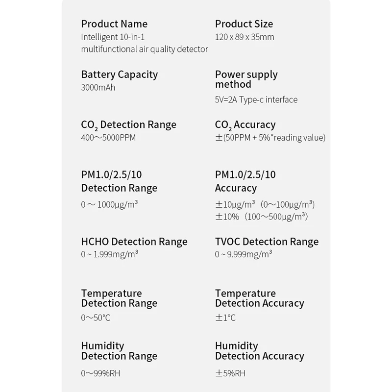 Детектор качества воздуха Tuya Wi-Fi 10 в 1, тестер PM2.5 PM1.0 PM10 CO2 TVOC HCHO с TFT дисплеем, измеритель времени и температуры