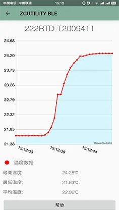 在庫あり 高精度 工業用 -100～1372度 ハンドヘルド シングルチャンネル デジタル熱電対温度計