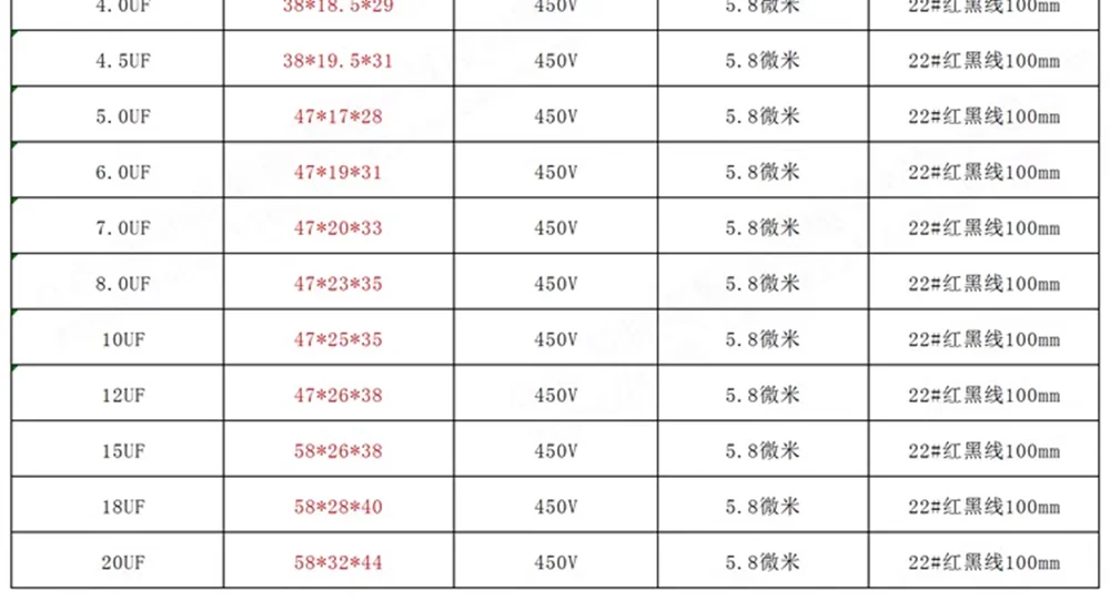 CBB61 Lüfterstartkondensator 450V Mehrere Kapazitätsoptionen für Dunstabzugshauben 0.8/1/1.2/1.5/2/2.5/3/3.5/4/4.5/5/6/7/8/10/12/14/1 – Detail 2