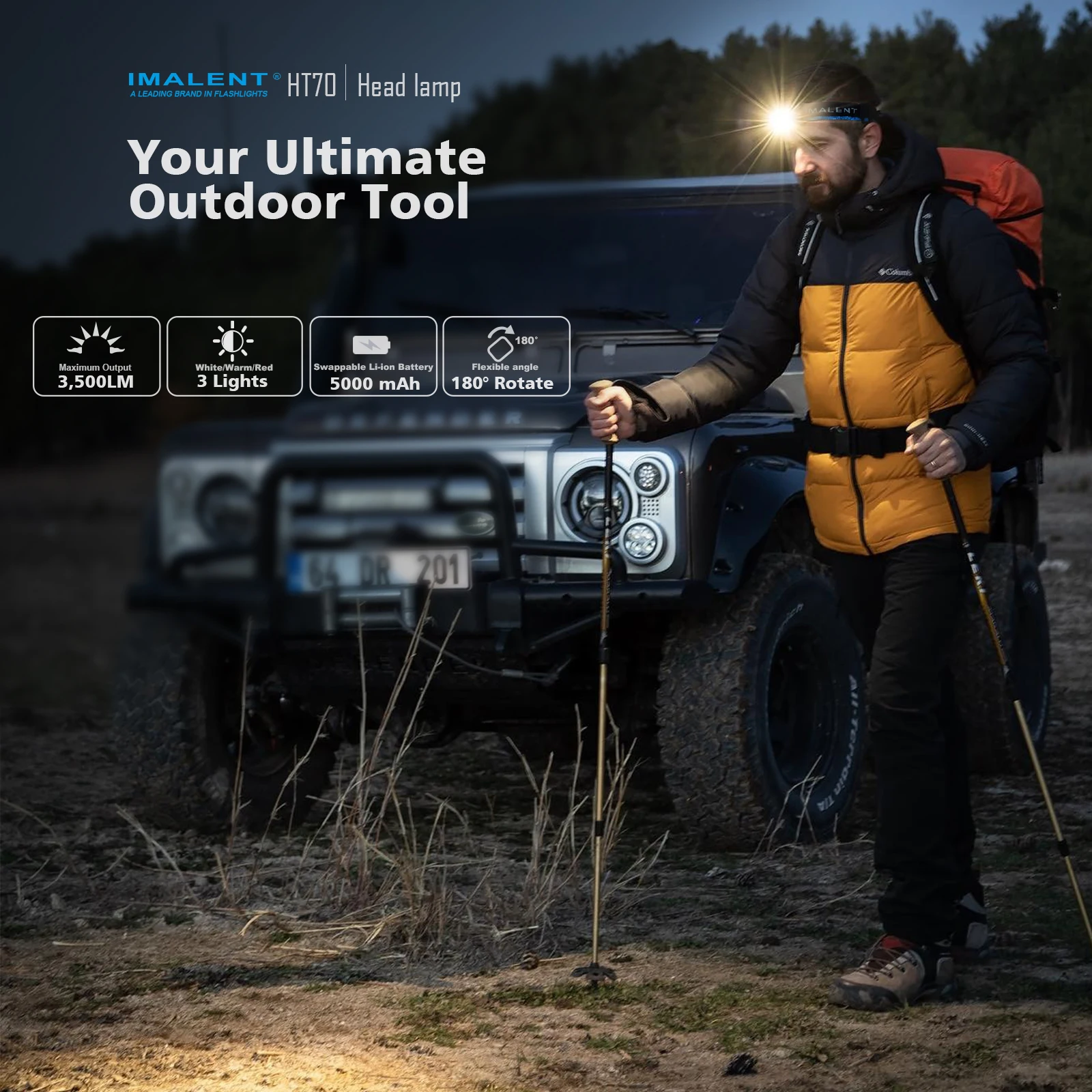 IMALENT HT70 كشافات 3500lm قابلة للشحن LED الاستشعار الأضواء الكاشف المغناطيسي الذيل مقاوم للماء للتخييم الصيد العمل الدراجة