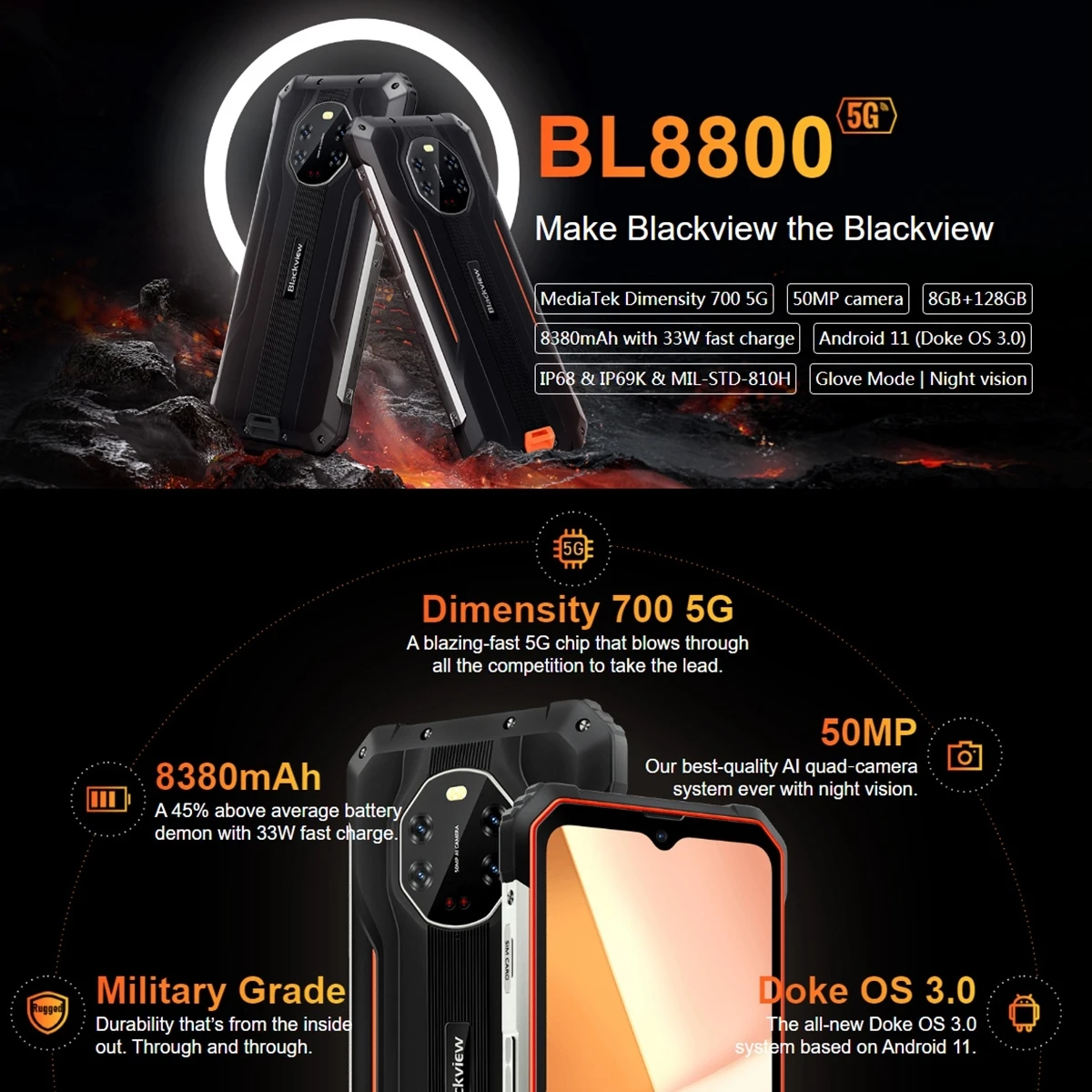 Global Version Rugged Phone Infrared Night Vision Camera NFC 5G Network Fast Charge support Google Play Mobile