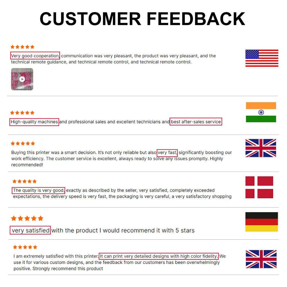 نقل الحرارة للطابعة MSAutomatic A3 DTF لطباعة القمصان