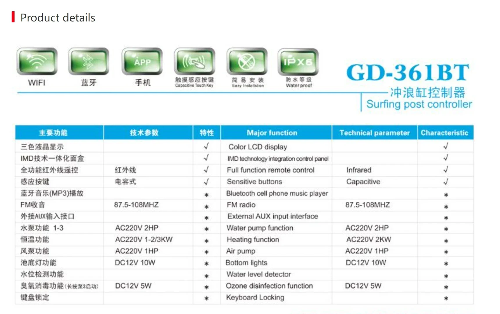 GED-361BT Modern Touch Spa Control Panel Oval Hot Tub Controller for Bathtubs & Whirlpools Designed for Whirlpool Style