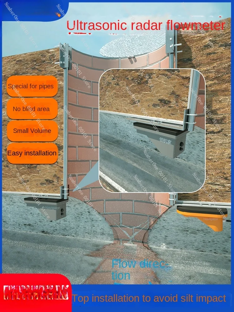 Ultrasonic Radar Flowmeter Rain and Sewage Drainage Non-Full Pipe