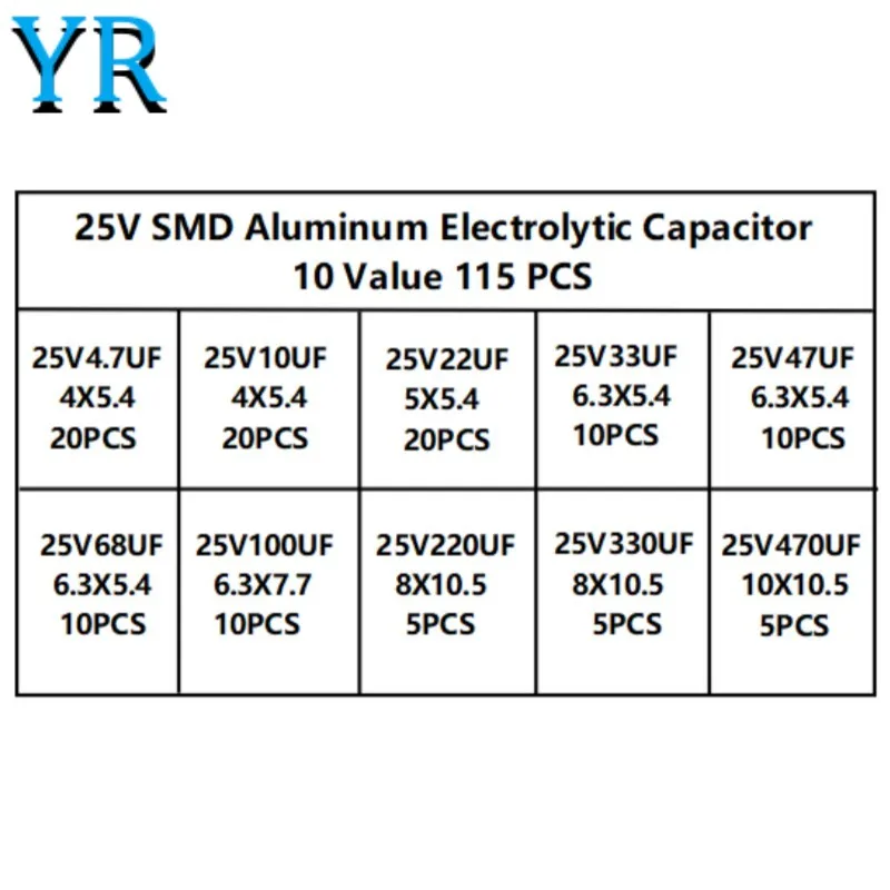 10Value 115Pcs 25V SMD Electrolytic Capacitor Assortment Kit 4.7UF 10UF 22UF 33UF 47UF 68UF 100UF 220UF 330UF 470UF