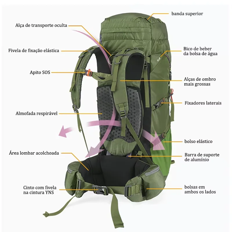 best anti theft travel bags for men Best Anti Theft Bag Brands: Ultimate Guide