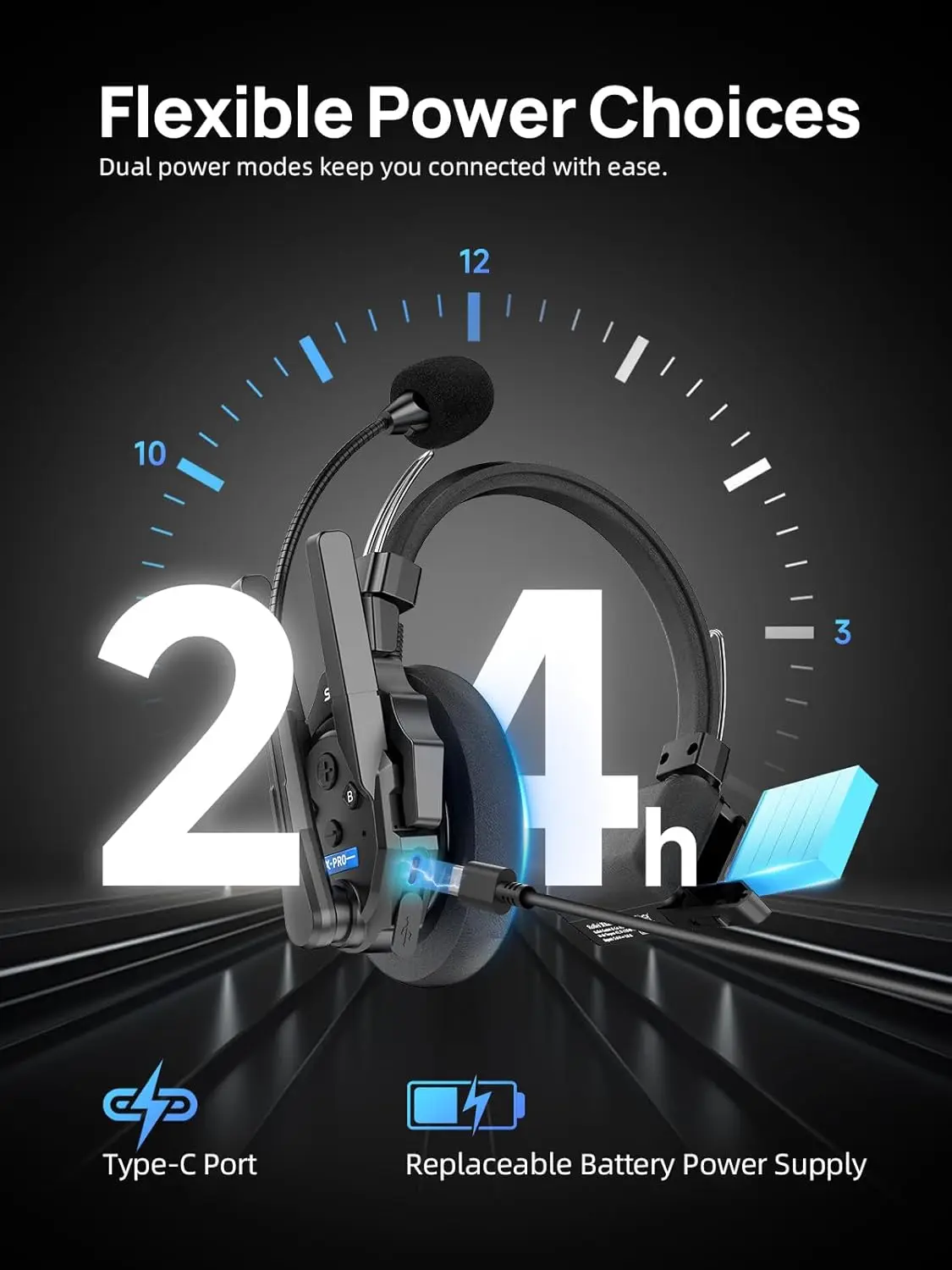 SYNCO Wireless Intercom Headset System XTALK XPRO5 500m/1640ft 2.4GHz Communication Headsets for 5 Person with Noise Reduction