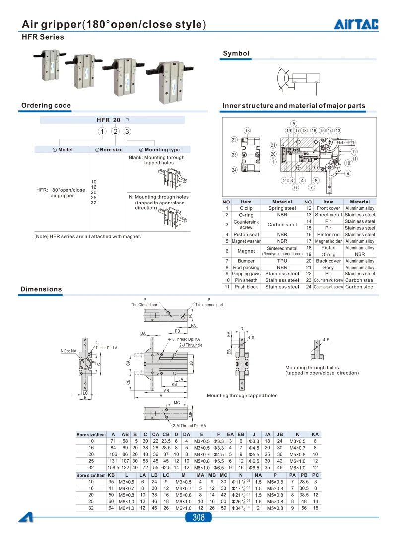 Airtac HFP/HFR-10/10/20/25/32 Doppelzylinder-Greifer, mechanischer Parallel-Pneumatikzylinder mit Kolben – Detail 8