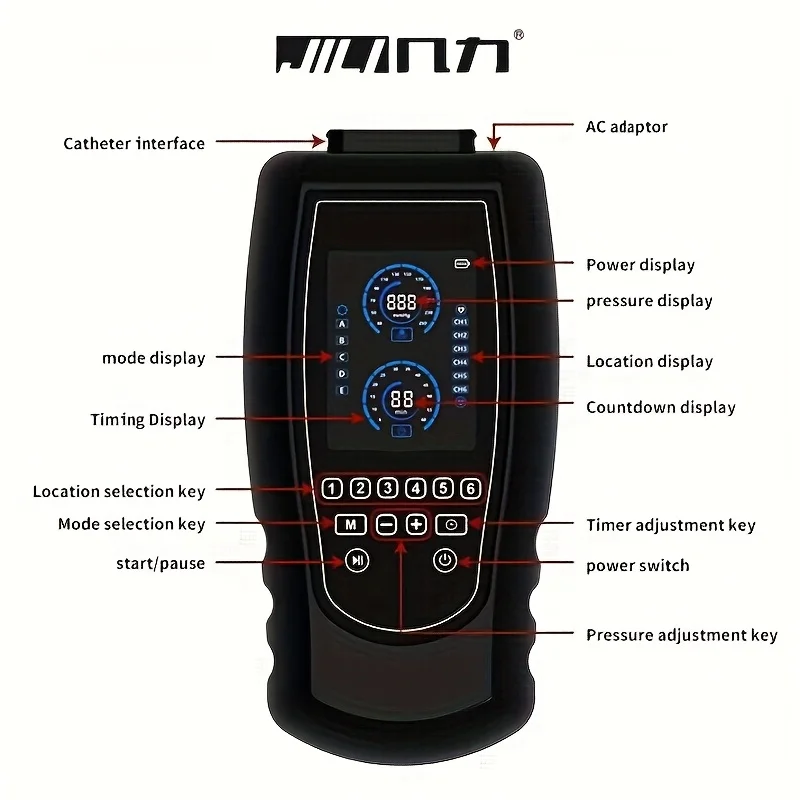 JILI Pressotherapy Air Compression Foot Massager Leg Recovery Boots Lymphatic Drainage Machine Relax Physiotherapy 6 Chambers