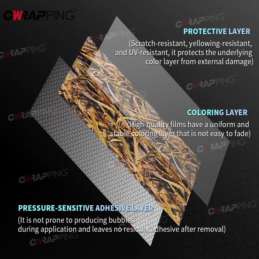 Self-adhesive Film Camouflage Wrapping Foil Supplies Car Livery Camouflage Vinyl Wrap Stickers for Car Tuning Auto Accessories - view 5