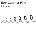 Black ring